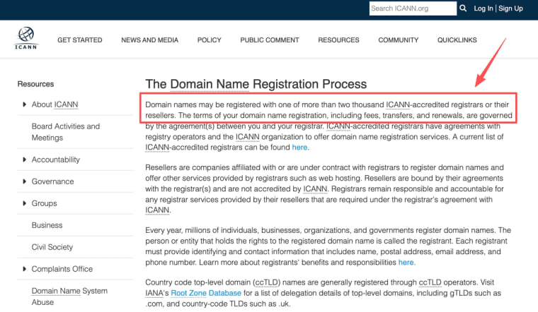 Understanding domain registration is vital when figuring out how much does it cost to make an app and launch online.