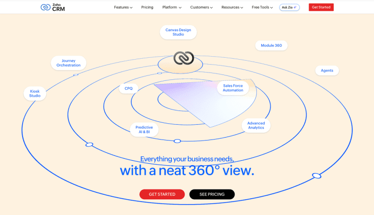 View Zoho CRM features in popular crm software examples highlighting automation, analytics, and AI.