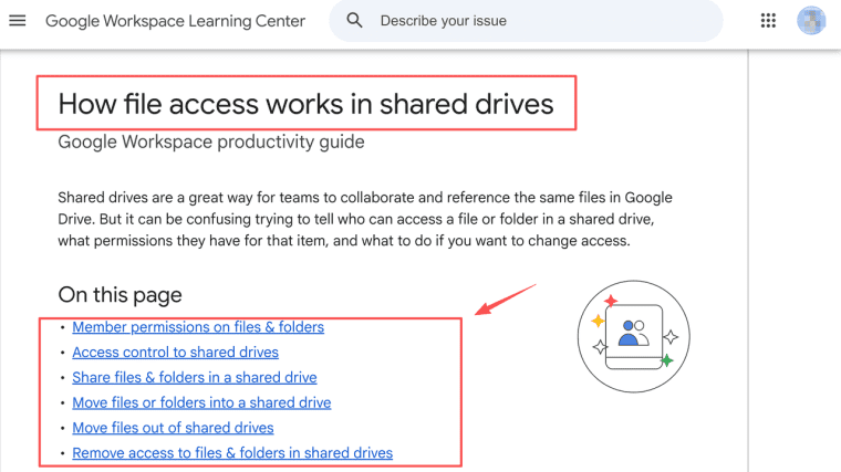 Manage folder permissions and file sharing security effectively with a structured client onboarding checklist.