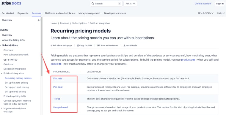 Review recurring pricing models on Stripe for your saas creation framework stages ideation validation mvp launch growth.