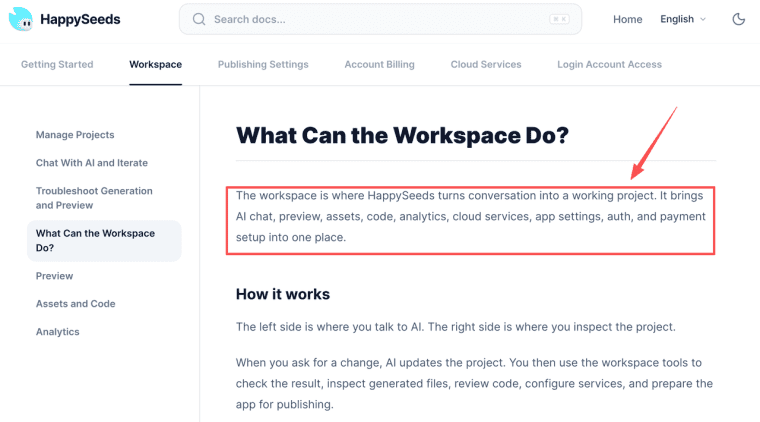 Explore workspace features inside a saas creation framework stages ideation validation mvp launch growth guide.