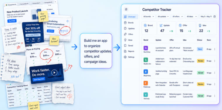 Explore the competitor tracker dashboard interface designed for efficient claude opus 5.5 app building projects.