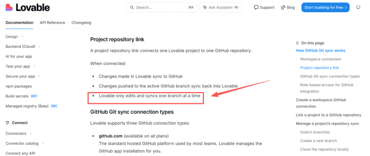 Learn how repository links and single-branch syncing work when integrating GitHub with your ai saas builder.