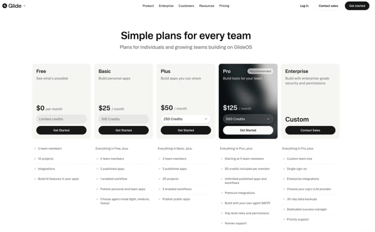 Explore pricing plans and subscription tiers for glide apps designed to support individuals, teams, and enterprises.