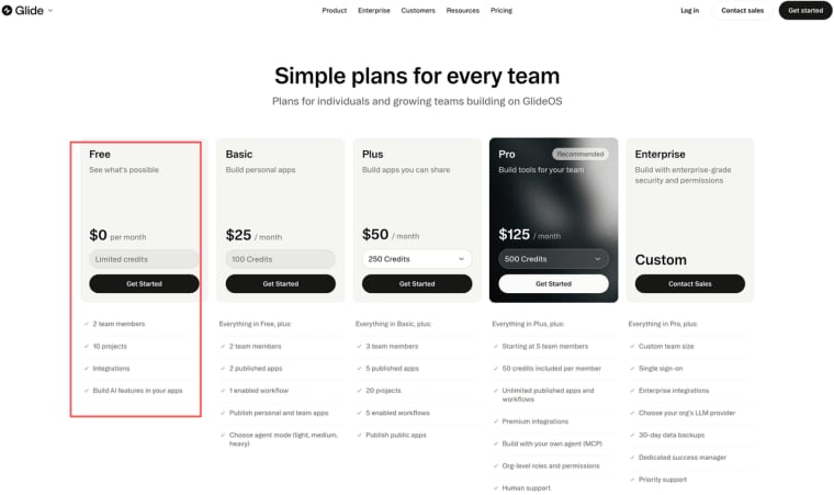 Compare team limits, project quotas, and options available on a popular free no code app builder platform.