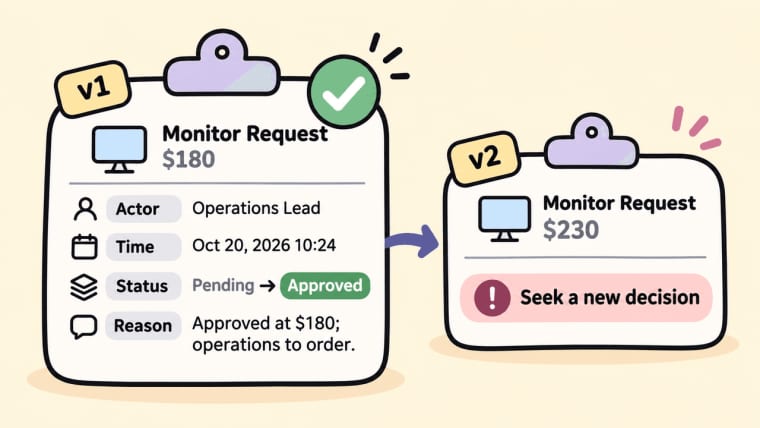 Monitor request revisions and status changes across budget updates in your low-code approval workflow.
