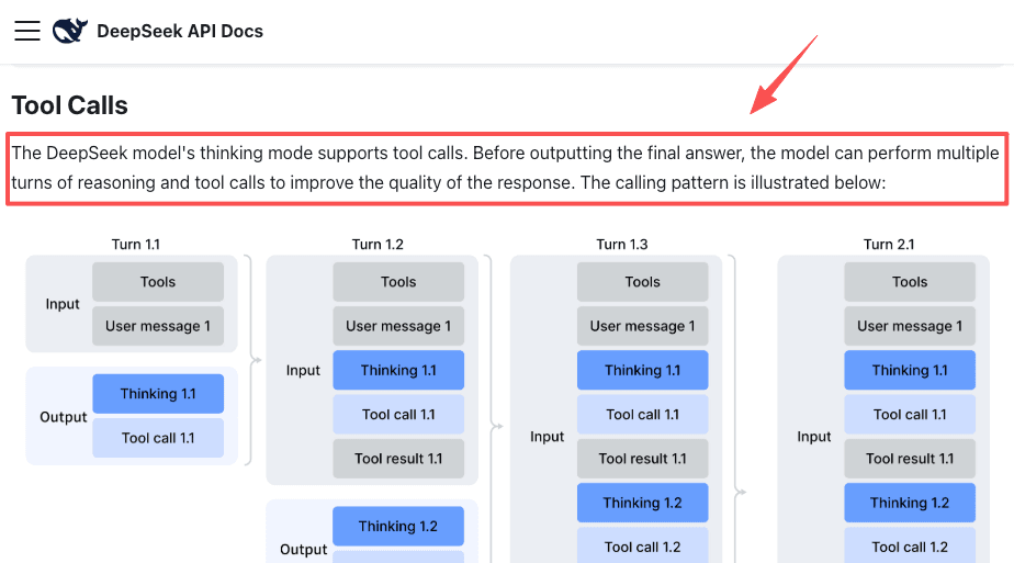DeepSeek API for AI Apps: From Access to Product