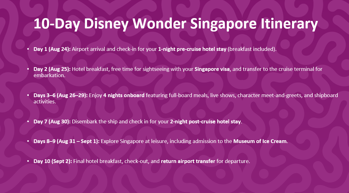 Trip Itinerary