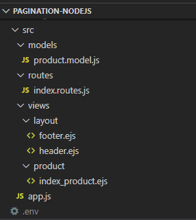 Hướng Dẫn Xây Dựng Pagination Với NodeJS, Express và MongoDB