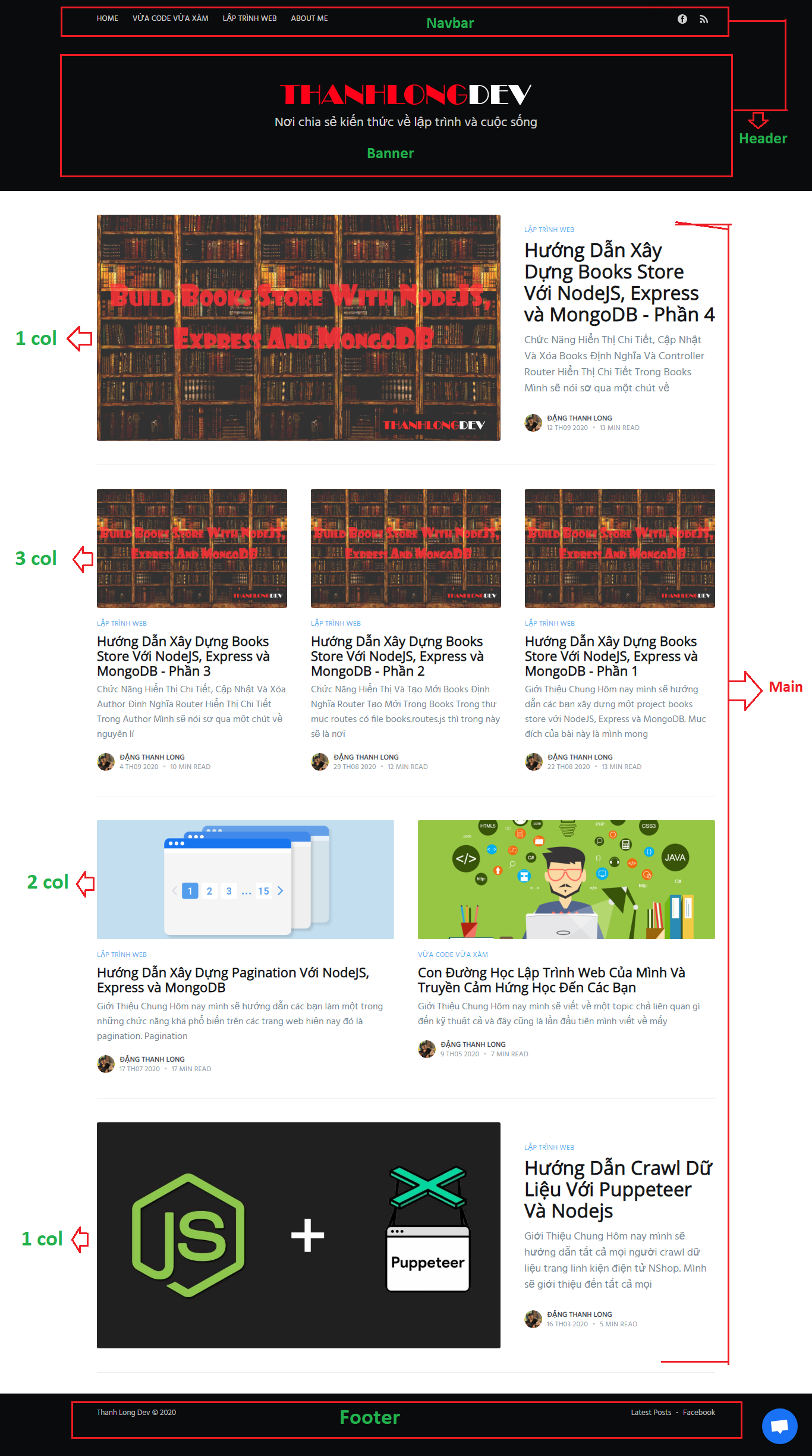 Xây Dựng Layout Đơn Giản Với CSS Grid