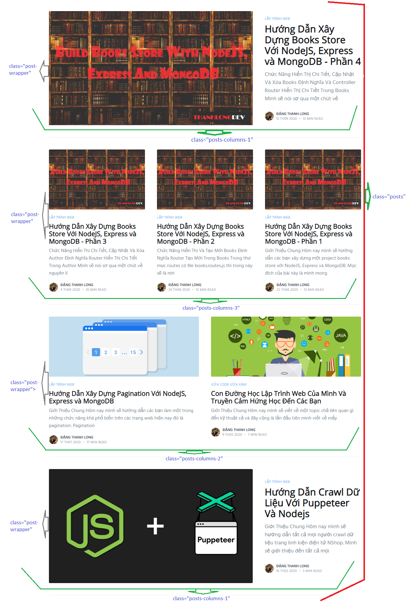 Xây Dựng Layout Đơn Giản Với CSS Grid