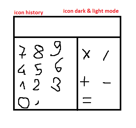 Xây Dựng Ứng Dụng Calculator Với Javascript