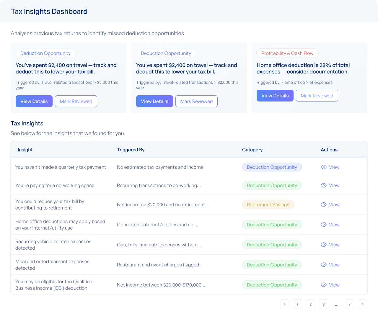 Transaction Review Widget Screenshot