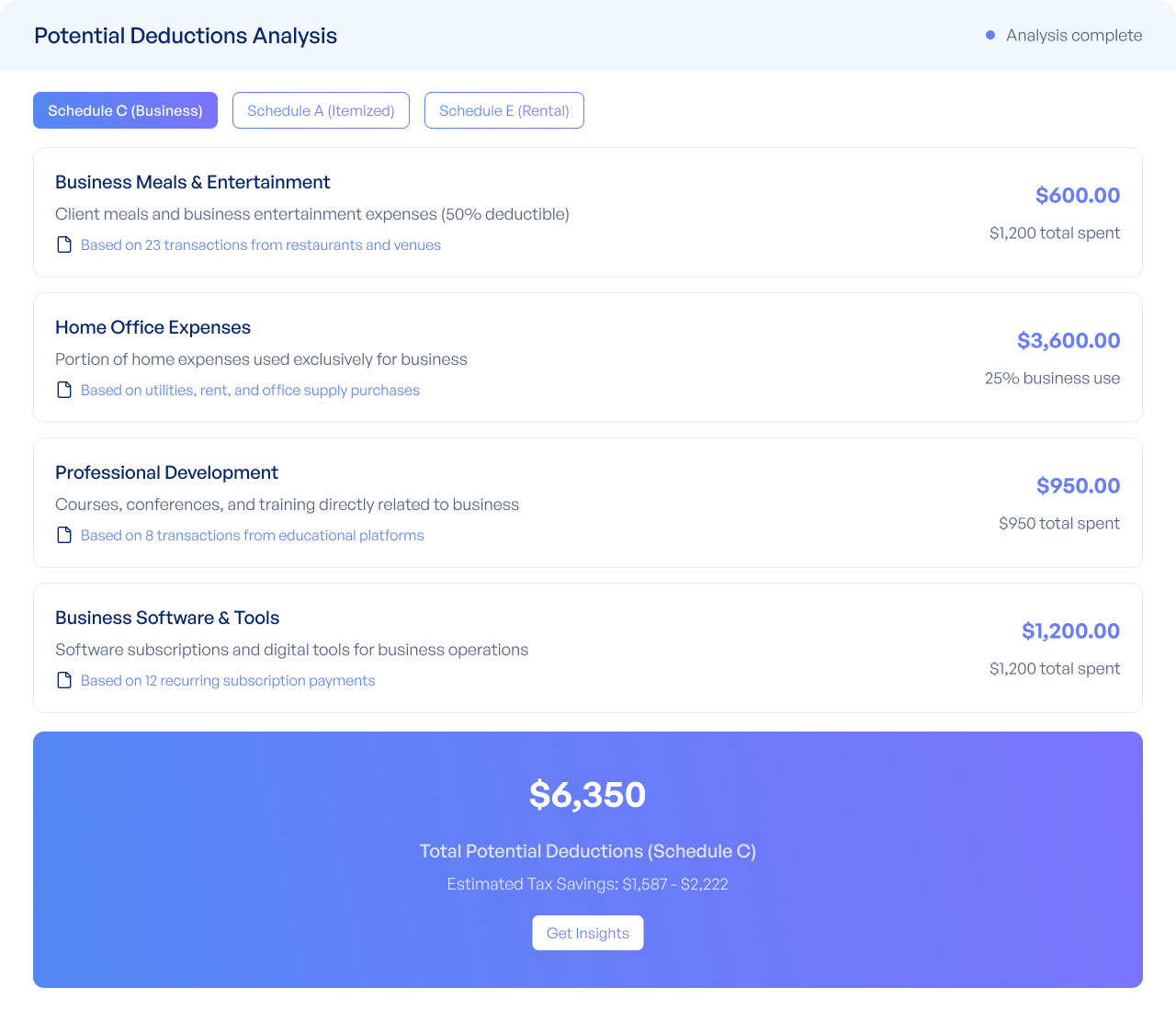 Deduction Discovery Widget