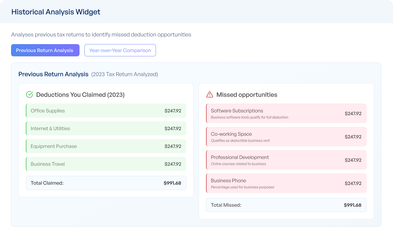 Transaction Review Widget Screenshot