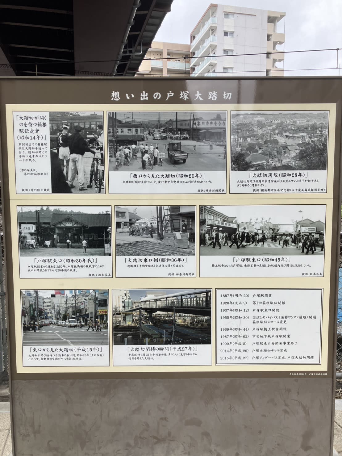 戸塚大踏切跡にあるボード③