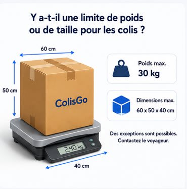 Are There Any Size or Weight Limits for Parcels?