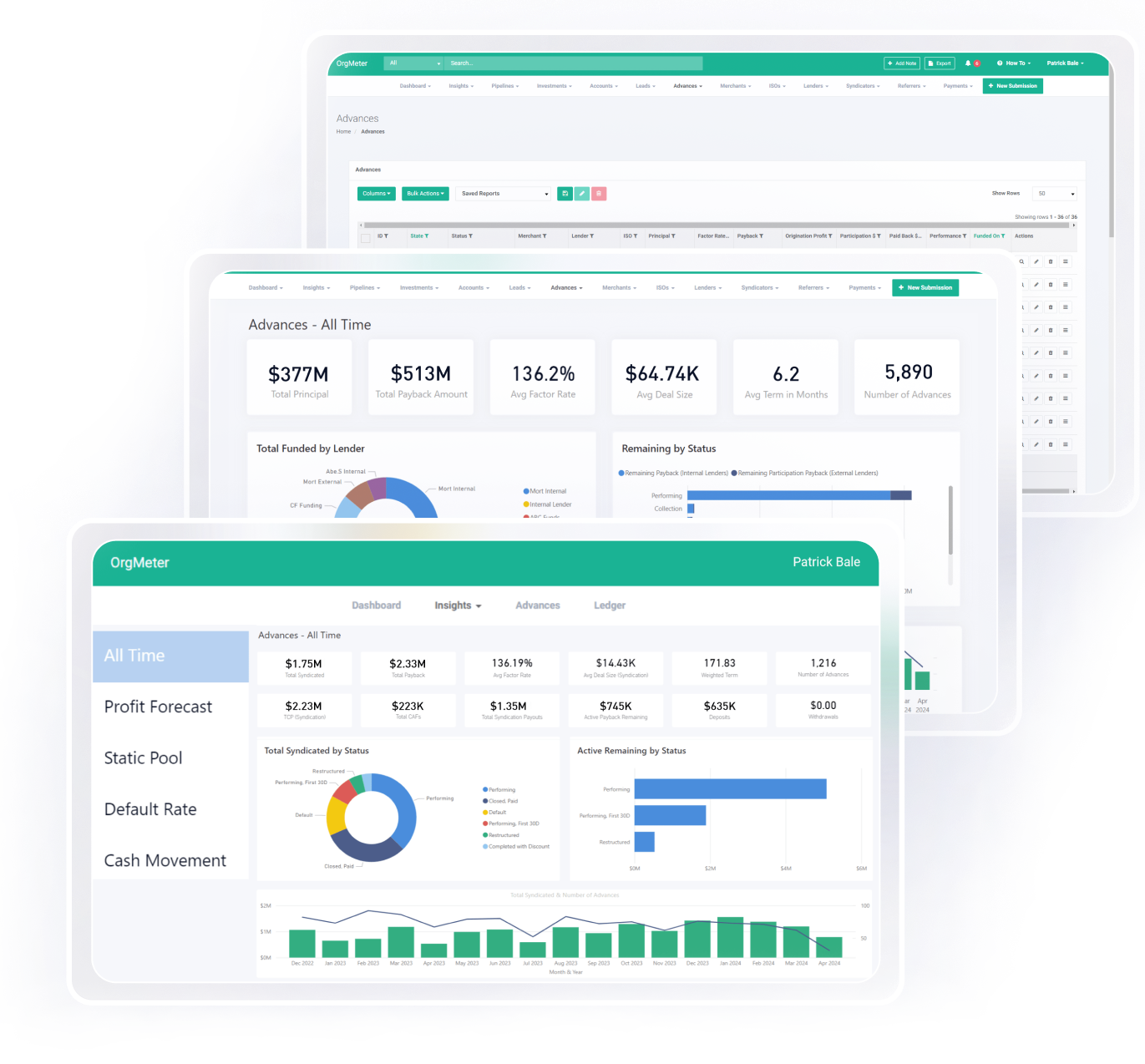 MCA Payments & Management Software OrgMeter