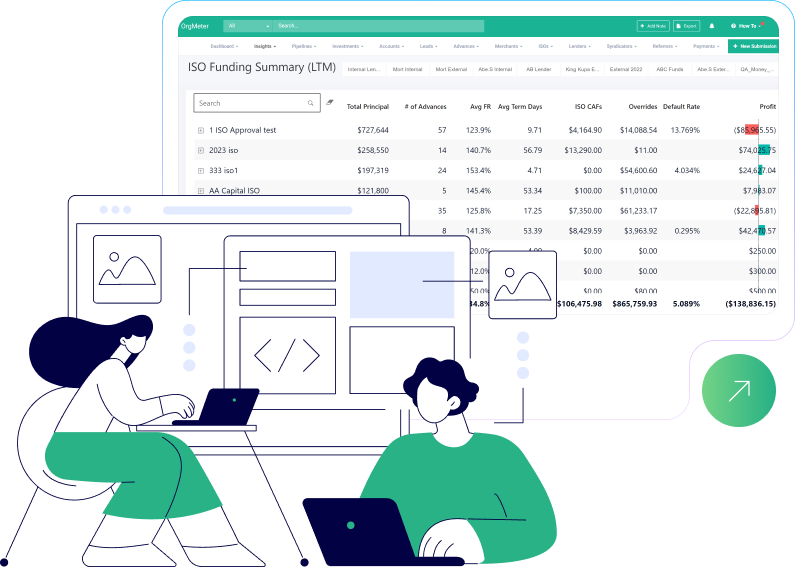 MCA Payments & Management Software OrgMeter