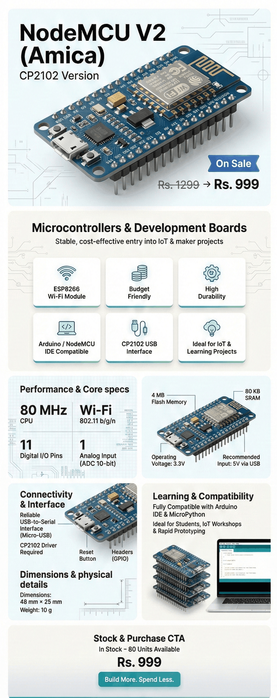 NodeMCU V2 (Amica) - CP2102 Technical Guide