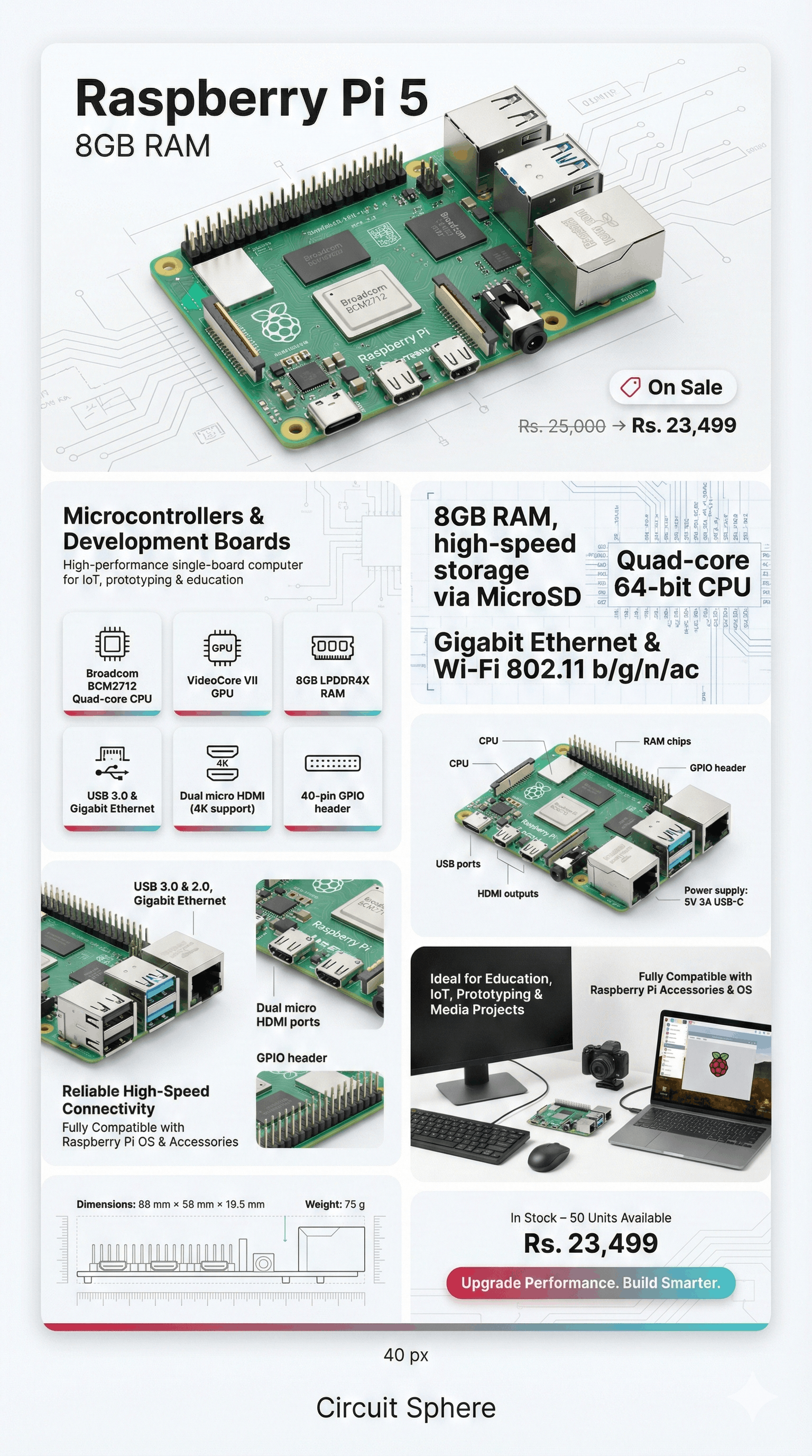 Raspberry Pi 5 (8GB RAM) Technical Guide