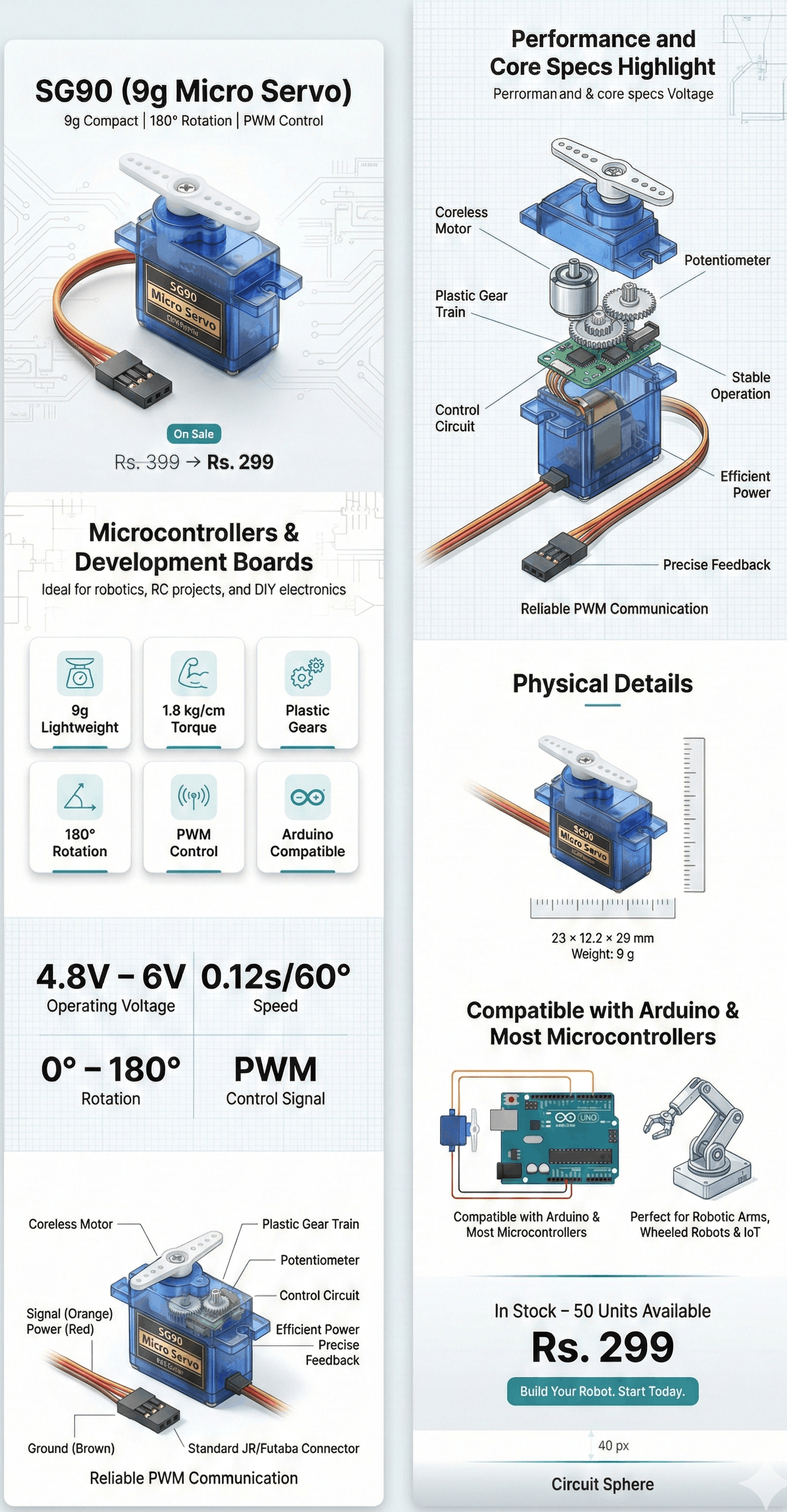 SG90 (9g Micro Servo) Technical Guide