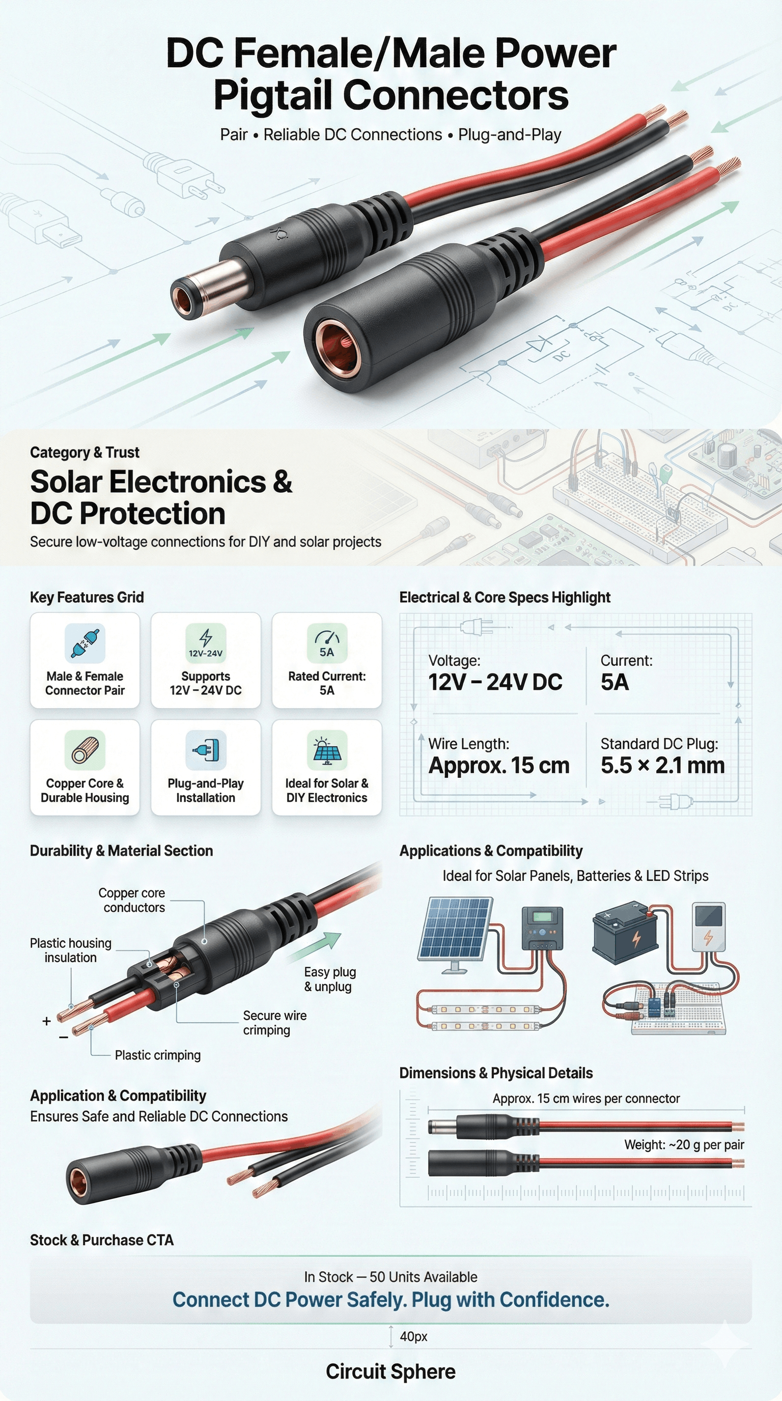 DC Female/Male Power Pigtail Connectors (Pair) Technical Guide