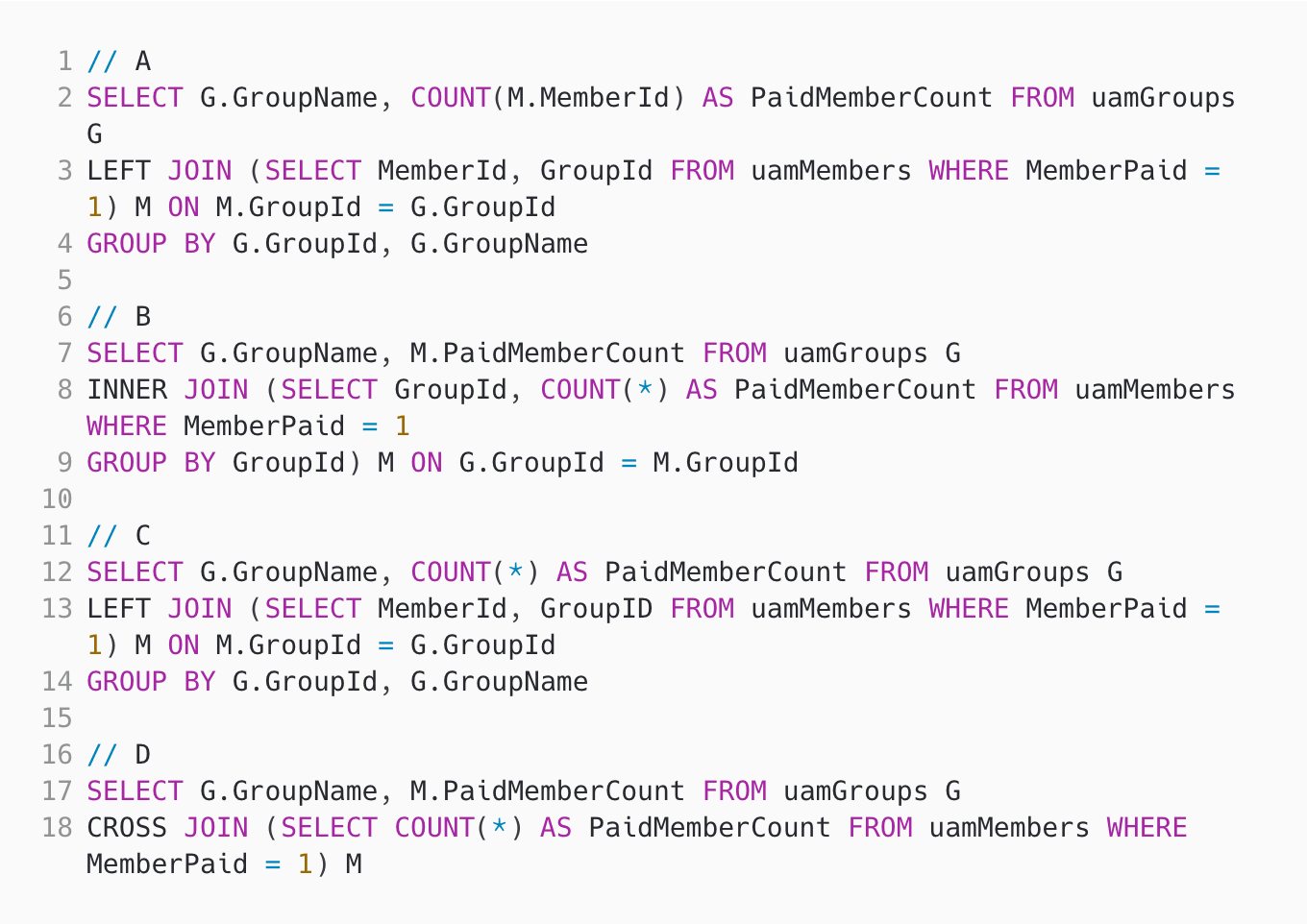 MS SQL: enterpriseDB, GROUP BY image