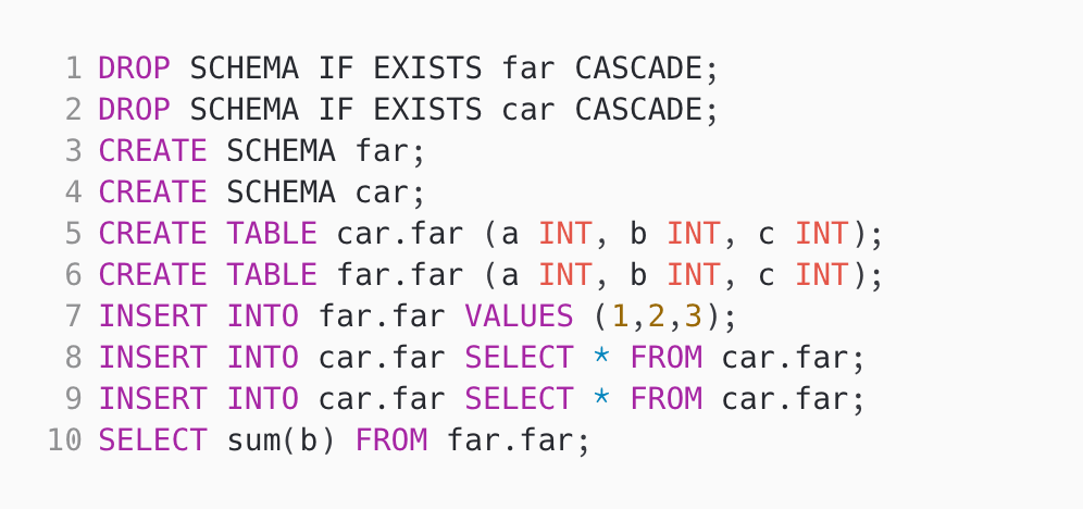 SCHEMA car far image