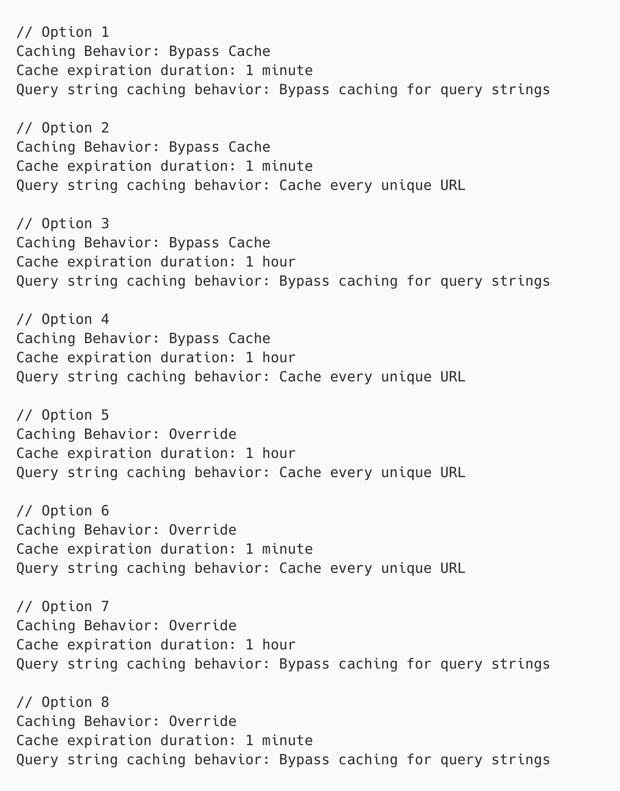 Peter Pan's Azure CDN Caching image