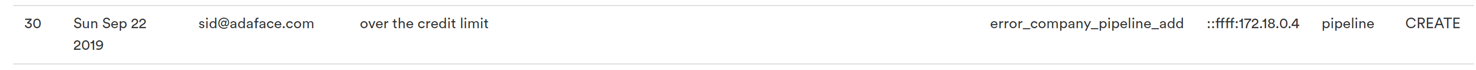 Sample audit log error