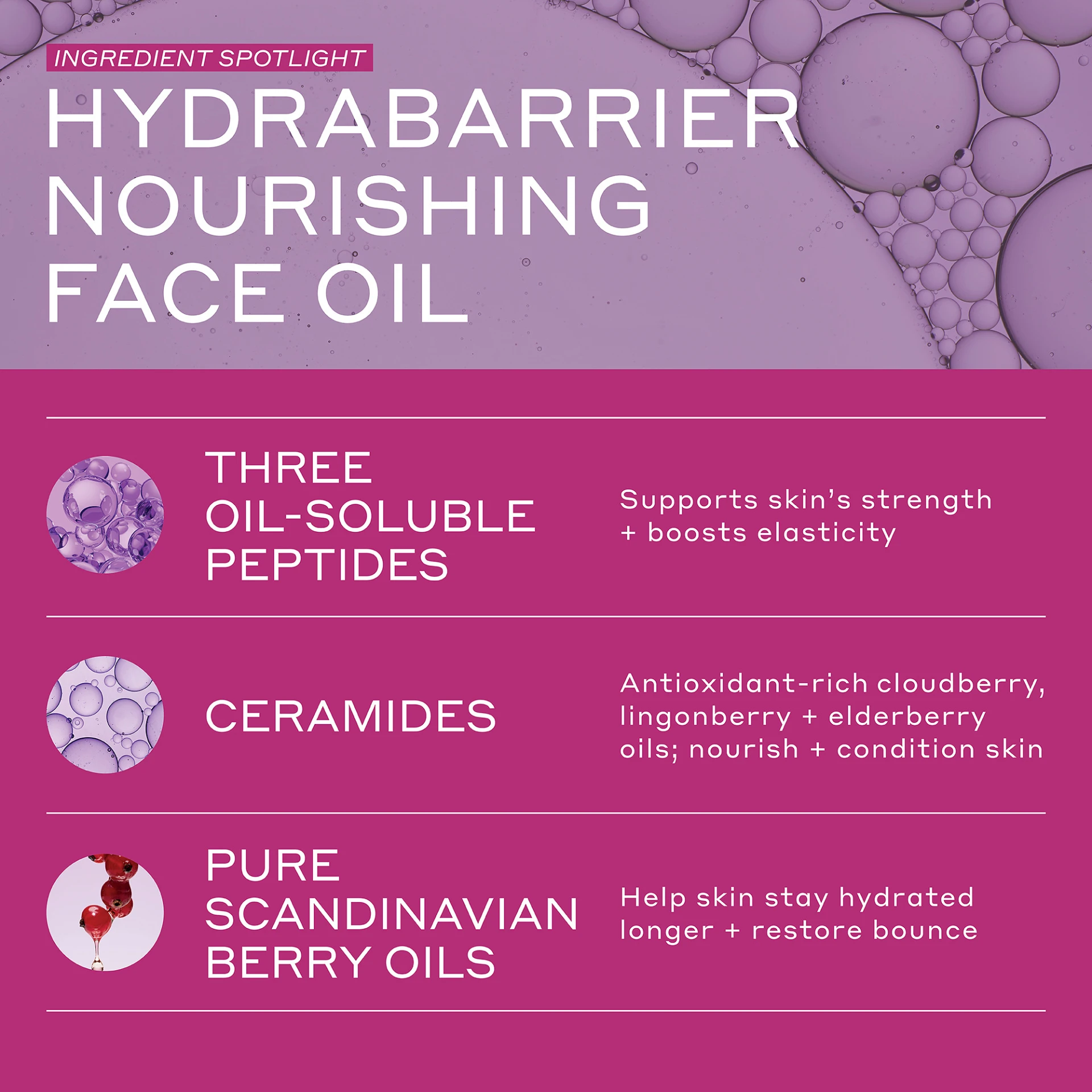 Strength Hydrabarrier Nourishing Face Oil