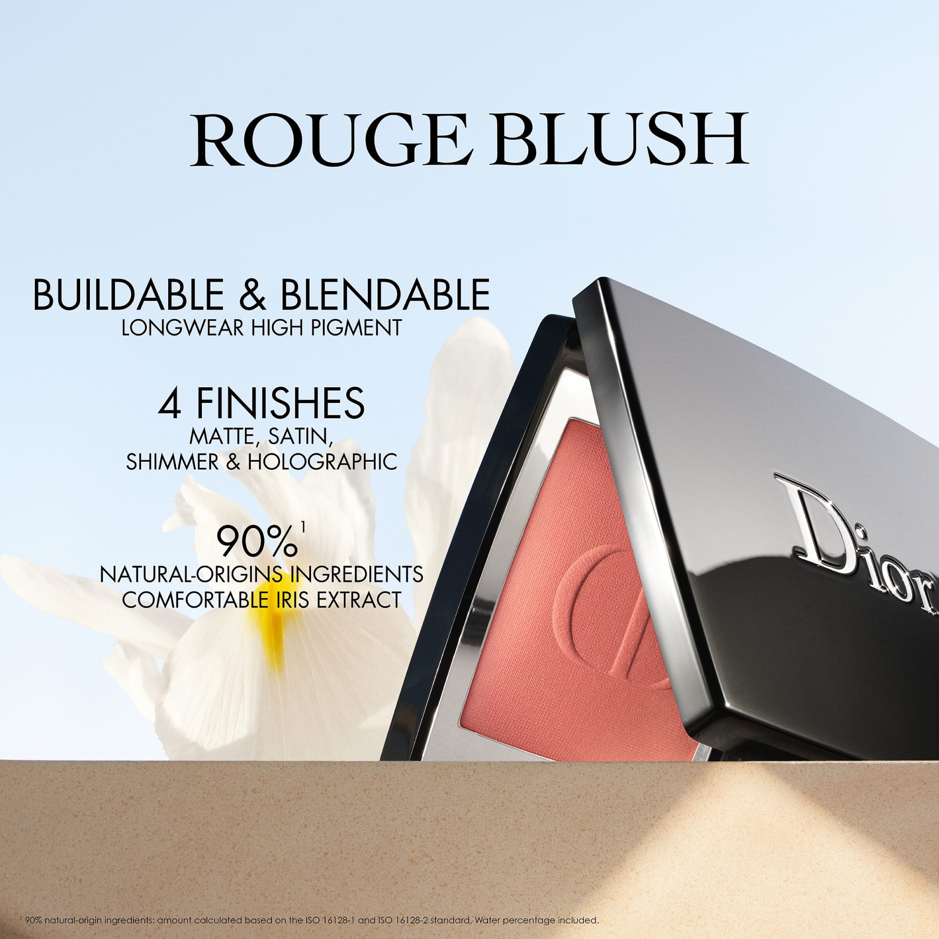 Rouge Blush Cheek and Cheekbone Blush