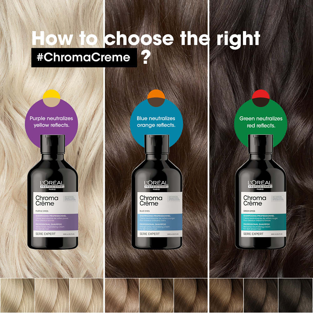 Chroma Crème Purple Shampoo