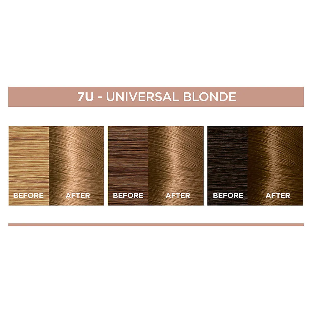 Excellence Universal Nudes 7U Universal Blonde