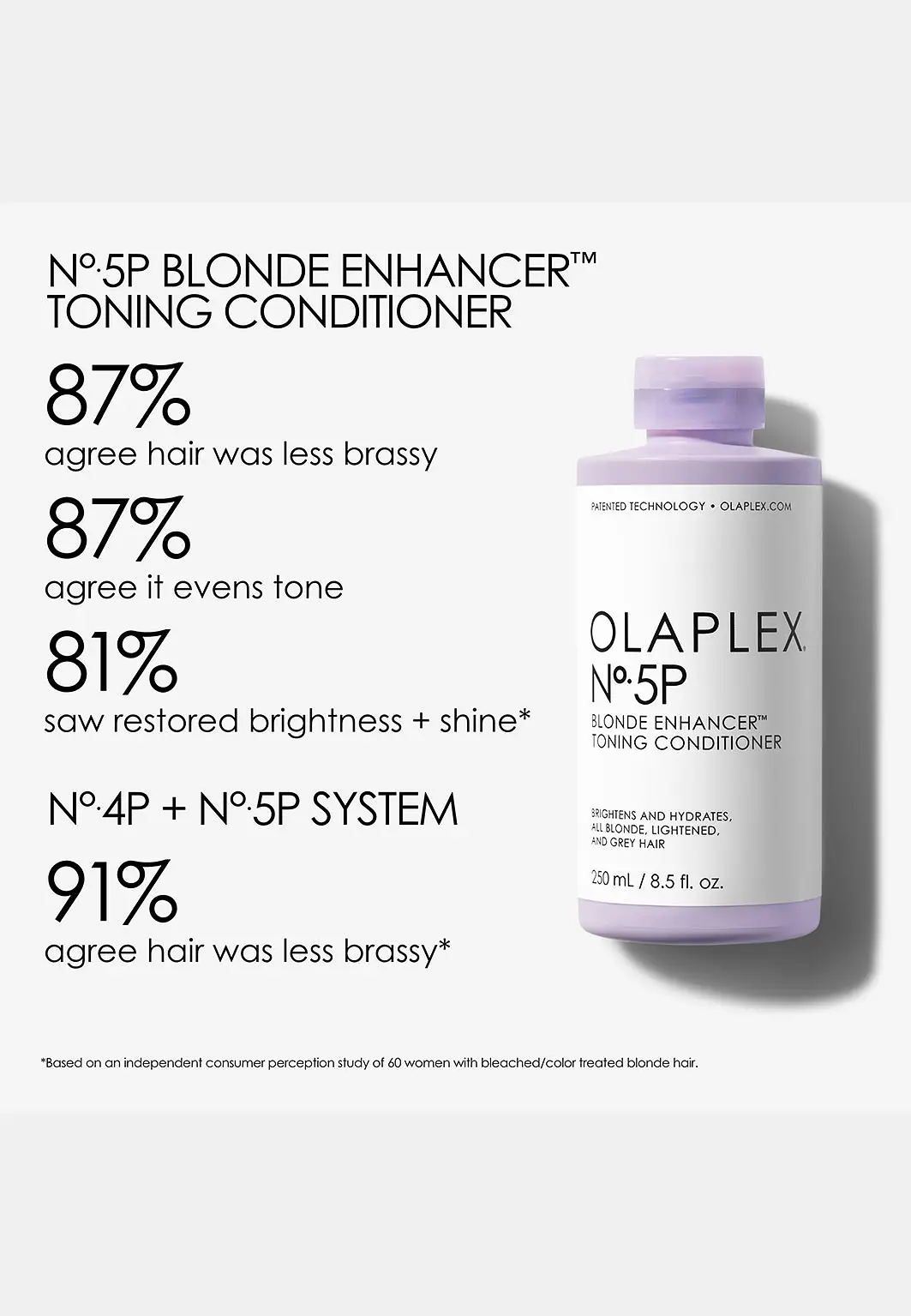 Olaplex No4P Blond Enhancer Toning Shampoo Purple