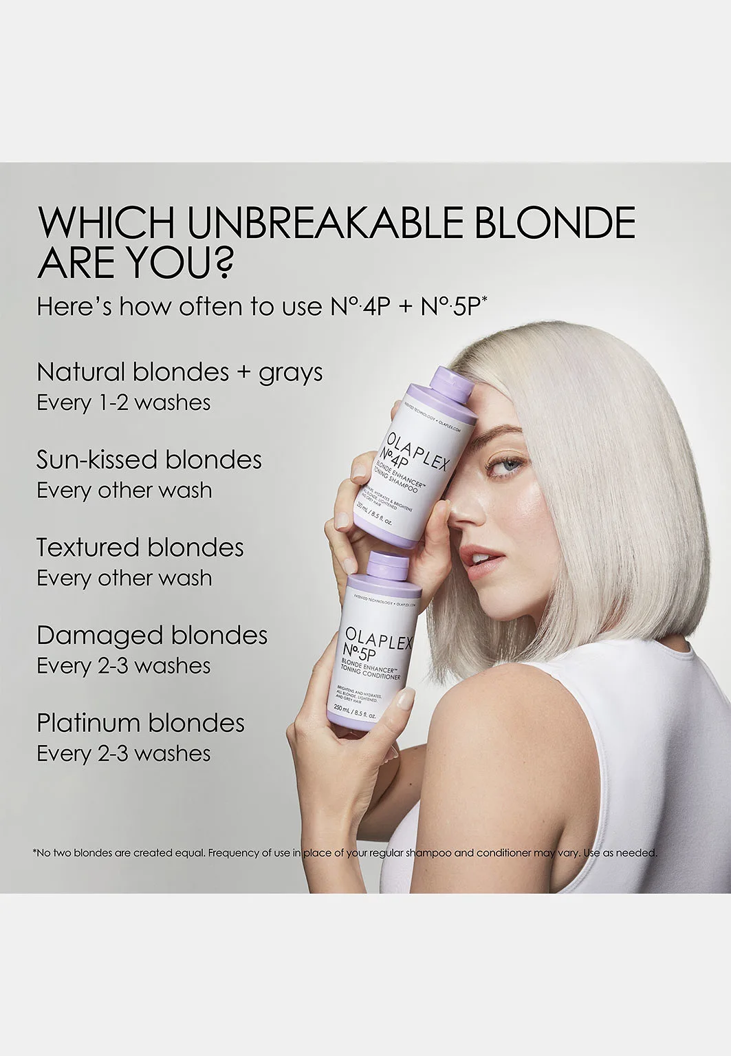 Olaplex No4P Blond Enhancer Toning Shampoo Purple