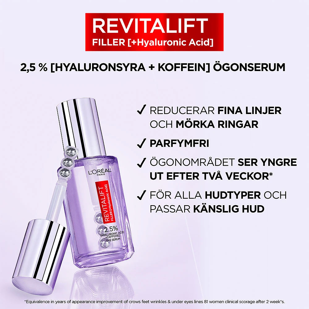 L'Oréal Paris Revitalift Filler 2.5% Hyaluronic Acid+Caffeine Eye Serum