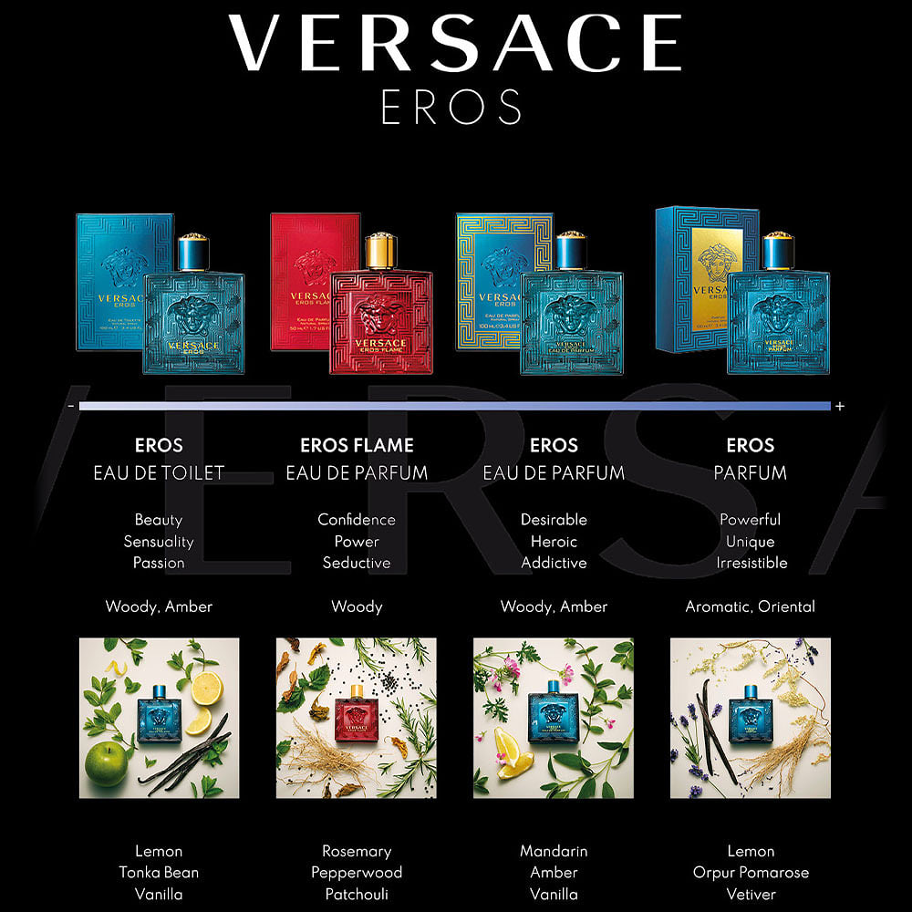 Versace Eros Parfum