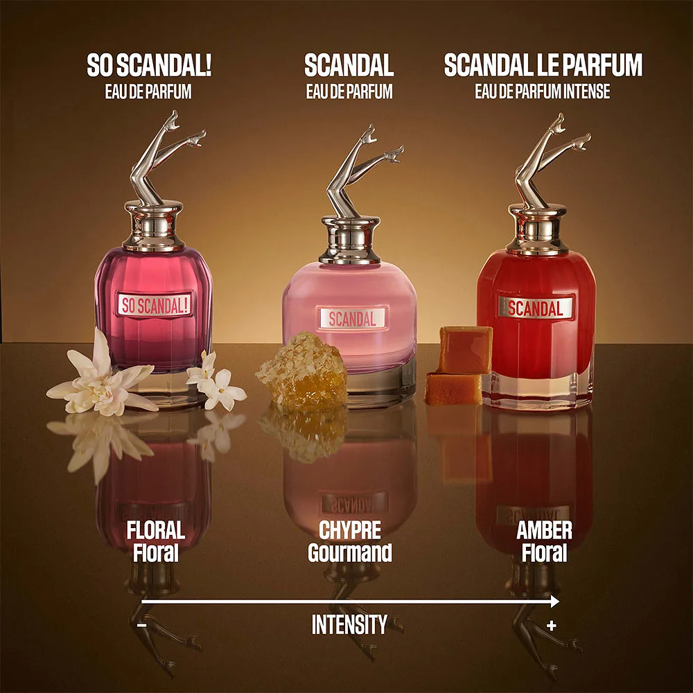 Scandal Le Parfum