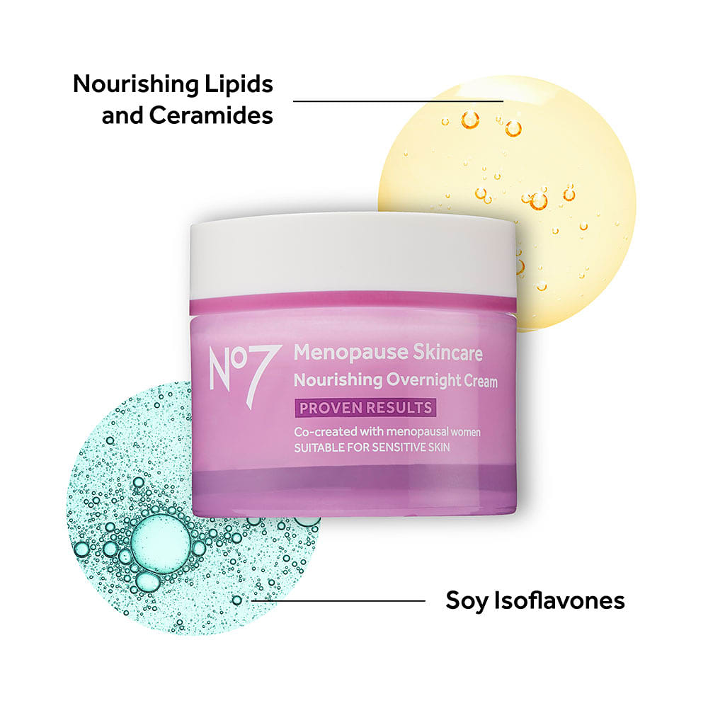 Menopause Nourishing Overnight Cream