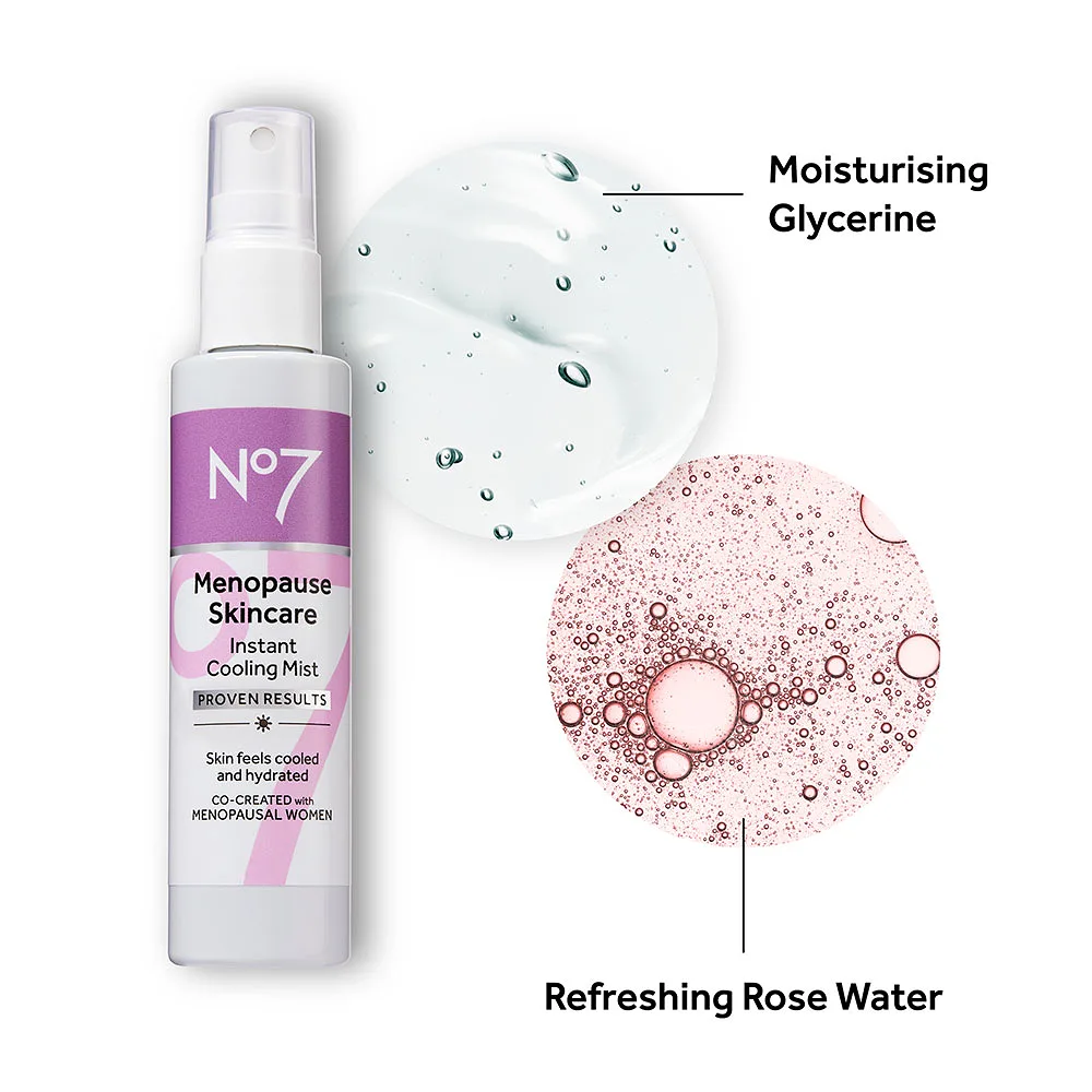 Menopause Instant Cooling Mist