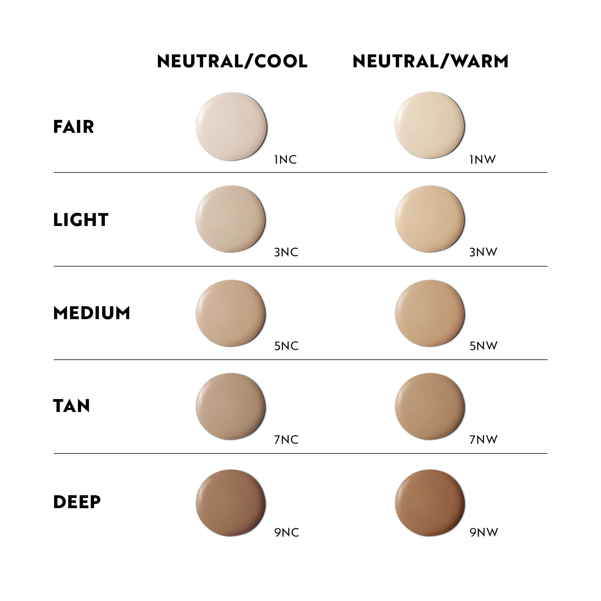 No Compromise Lightweight Matte Concealer