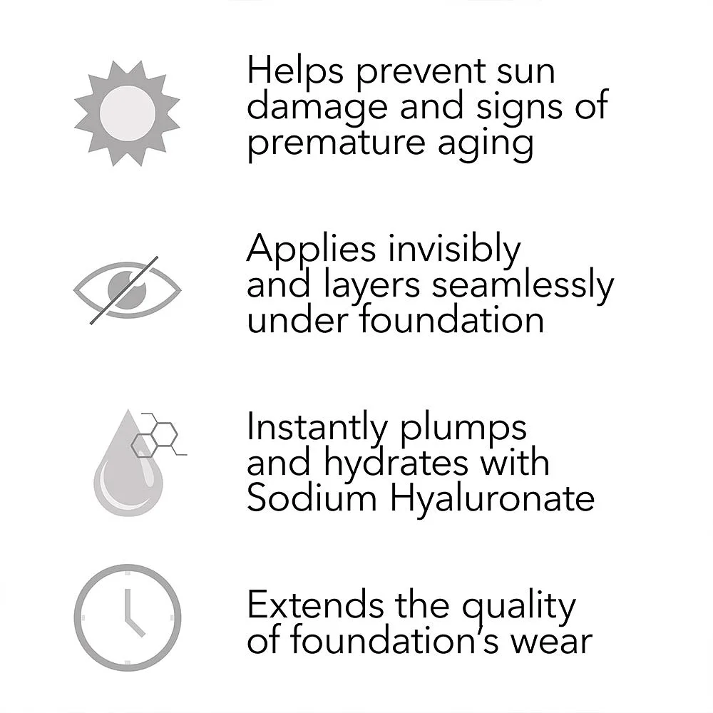 Primer Plus Protection SPF 50