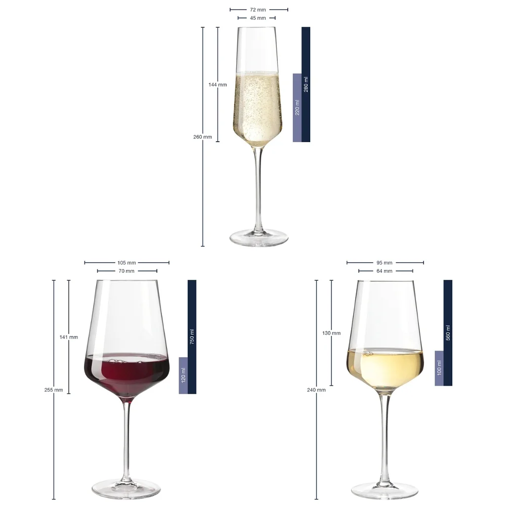 PUCCINI Vinglas Set 12-pack Vinglas/Champagneglas