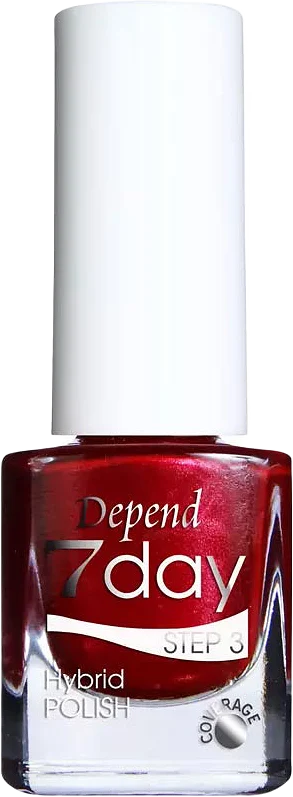 7day Nailpolish