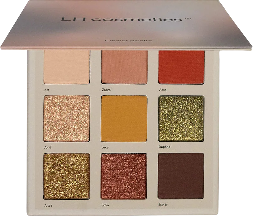 Cosmetics Creator palette