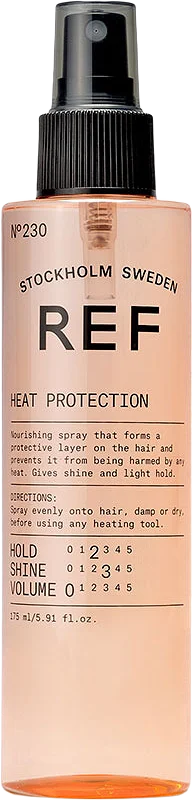 Heat Protection Spray