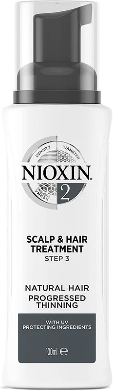 System 2 Scalp Treatment