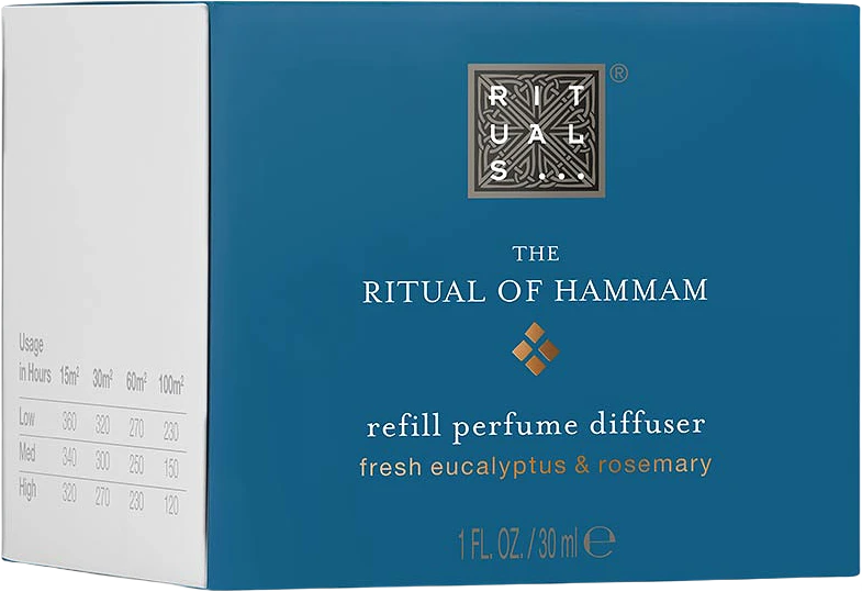 The Ritual of Hammam Cartridge